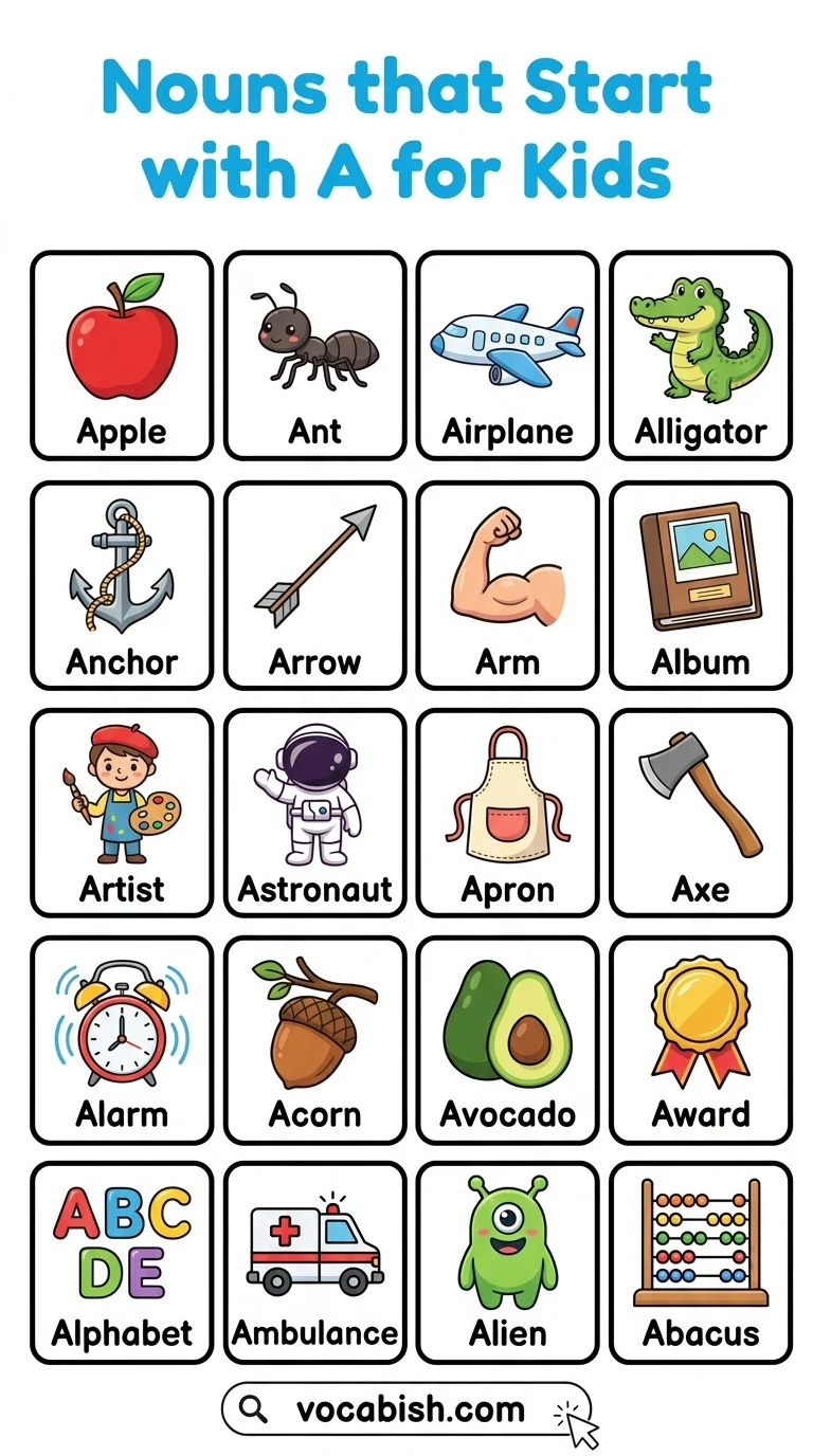 List of Nouns Starting with A for Kids