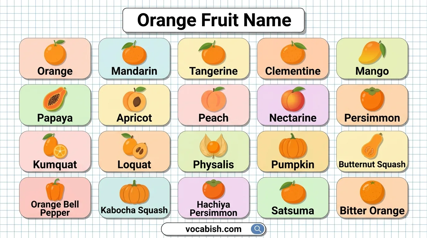 List of Orange Colored Fruits with Uses