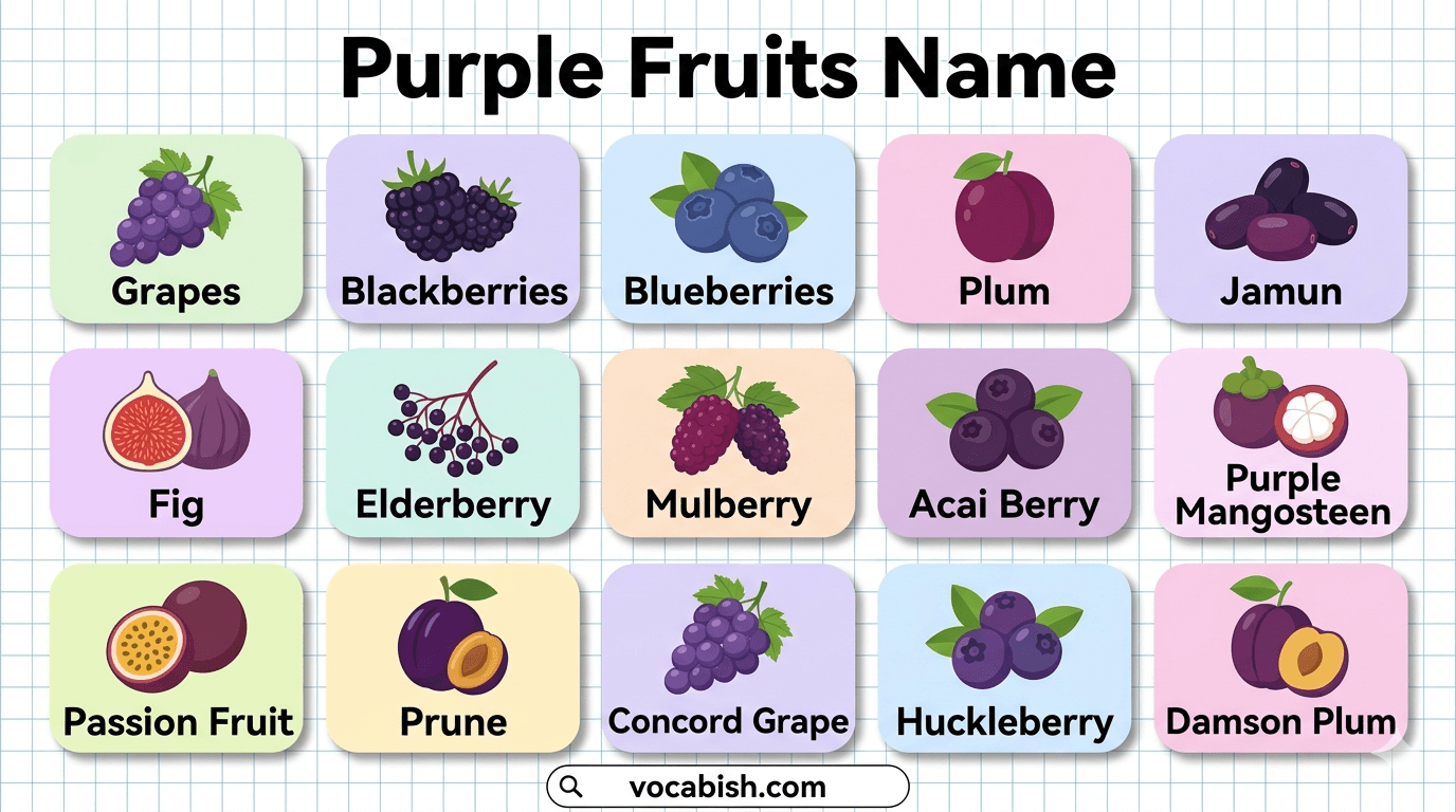 Purple Fruits Names List with Images and Examples