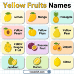 List of Yellow Fruits with Their Pictures