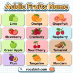 Names of Acidic Fruits with Their Pictures