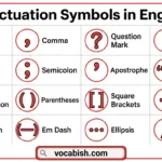 Names of Punctuation Symbols