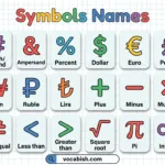 Names of Symbols with Their Pictures