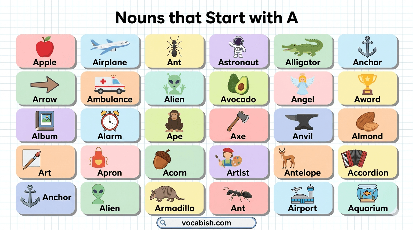 Nouns that Start with A in English with Pictures
