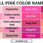 Pink Color Names in English with Shades