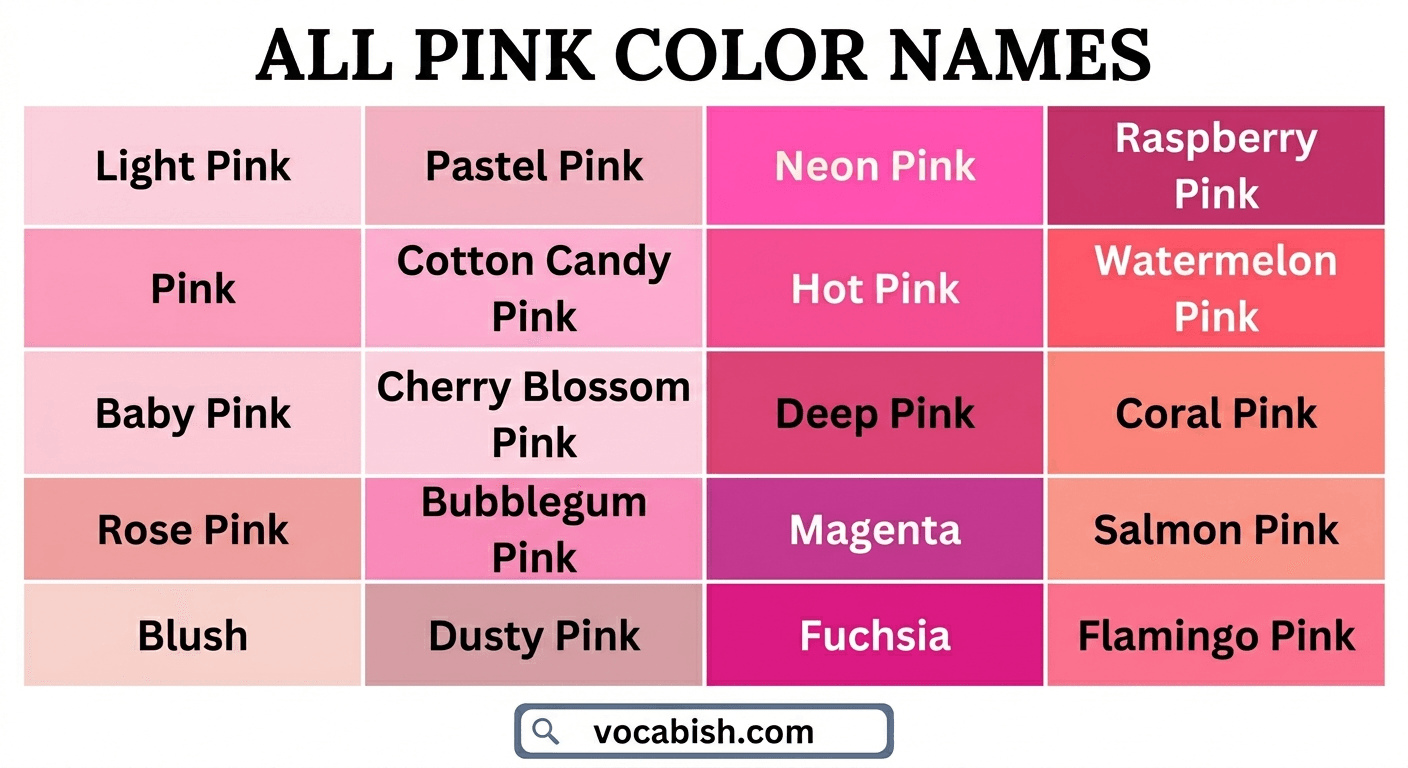 Pink Color Names in English with Shades