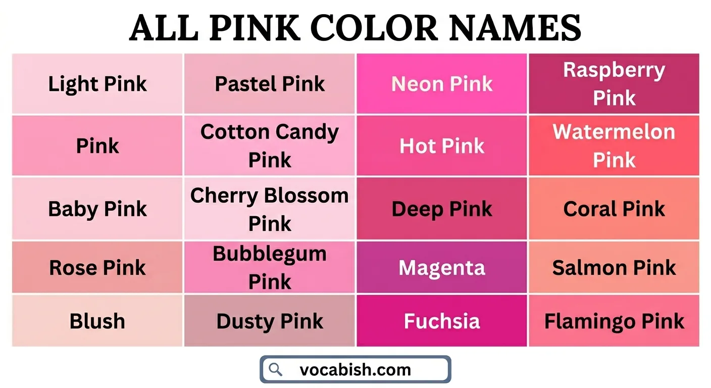 Pink Color Names in English with Shades and Pictures