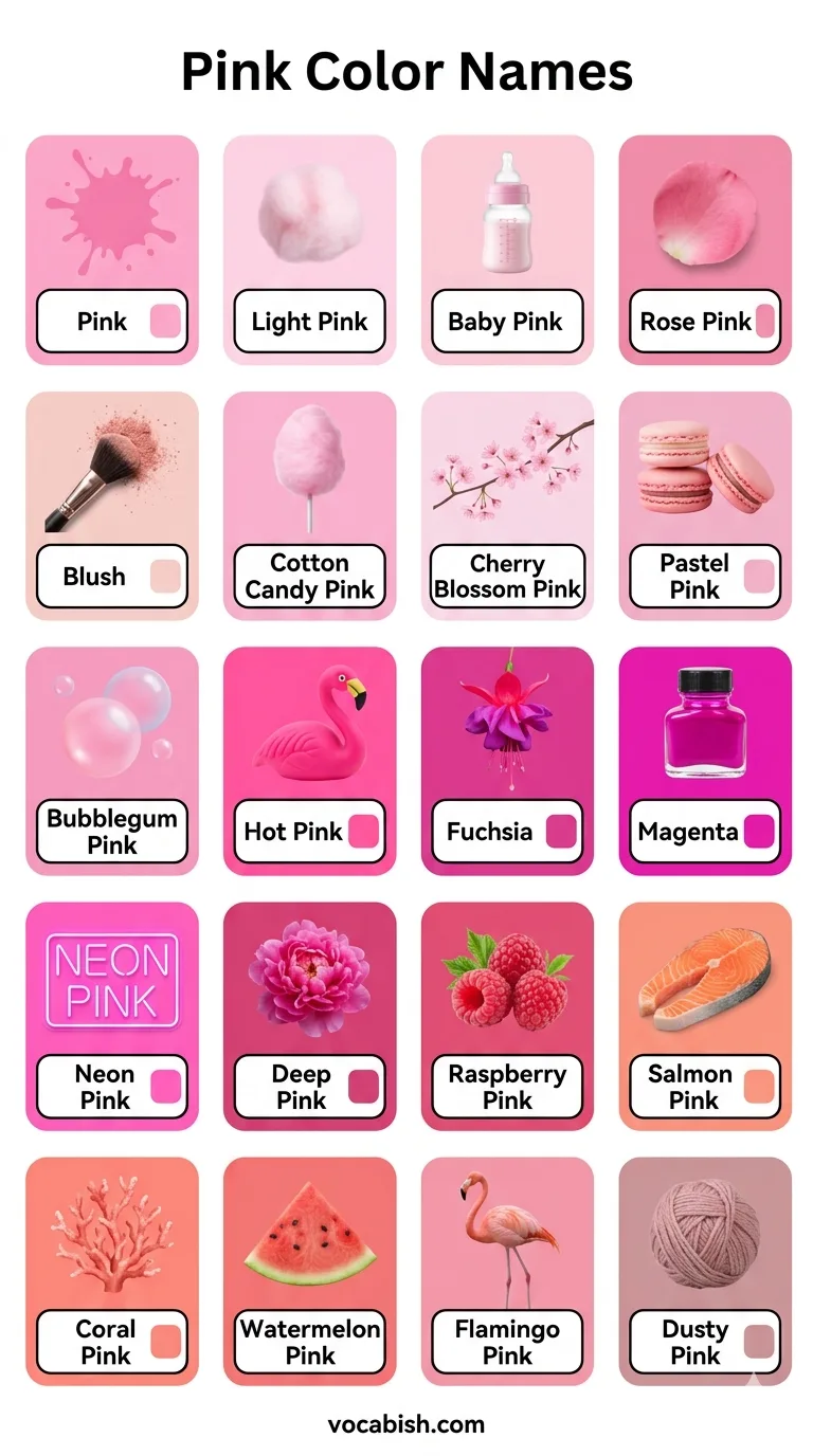 Pink Color Names in English