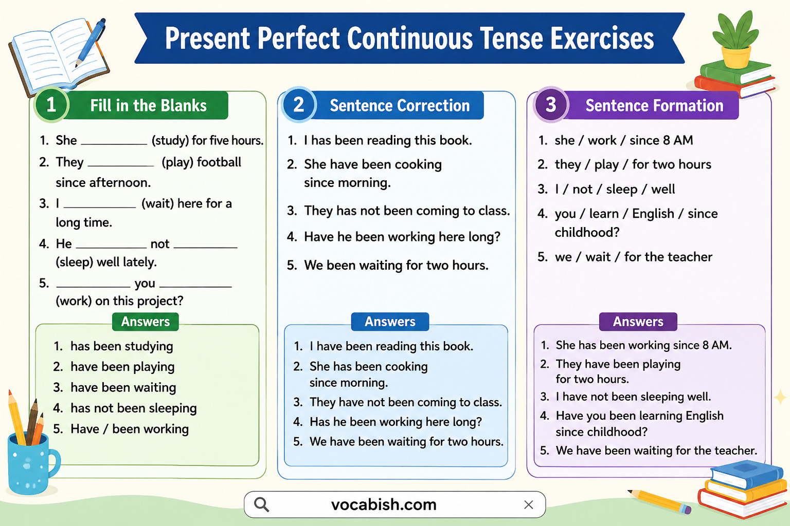 Colorful grammar worksheet with Present Perfect Continuous tense exercises and answer keys. The image includes fill-in-the-blanks, sentence correction, and sentence formation activities.