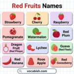 Types of Red Fruits Name