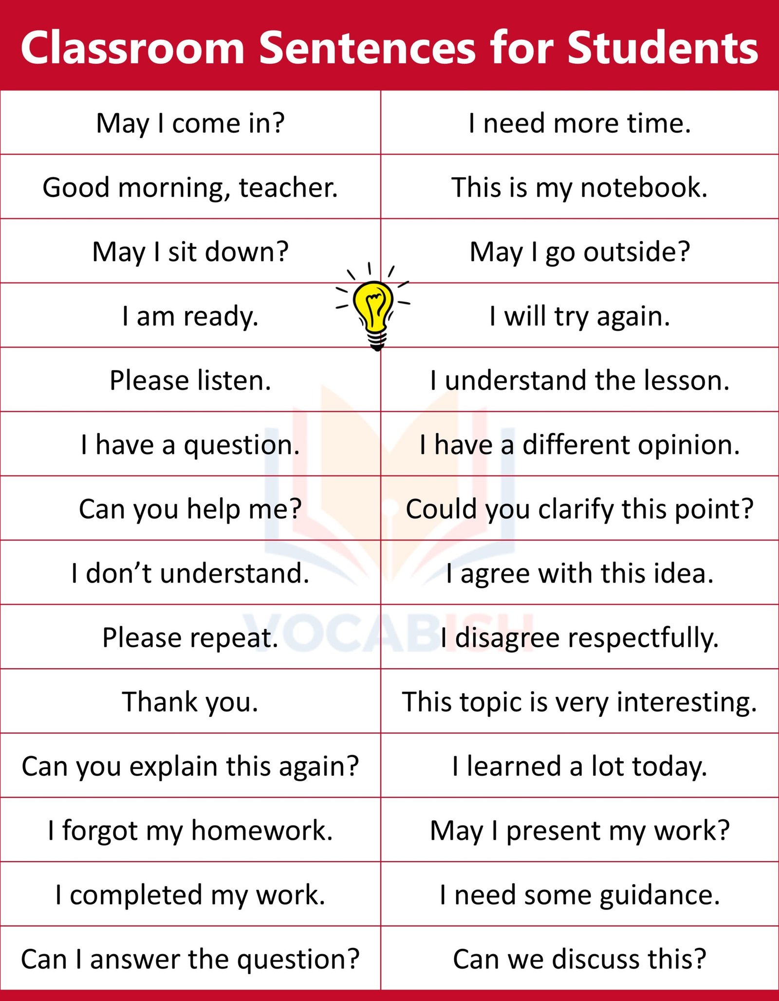Sentence For School 100+ Classroom Sentences for Students with PDF | Vocabish