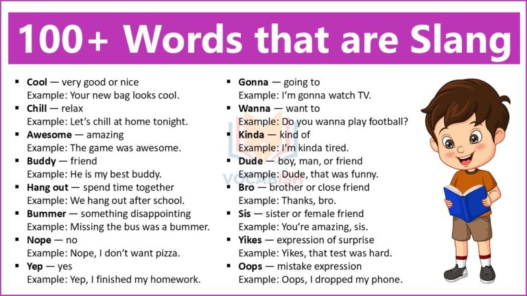 100 Common Words that are Slang