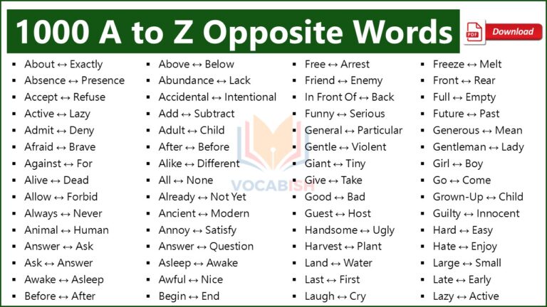 1000 A to Z Opposite Words PDF