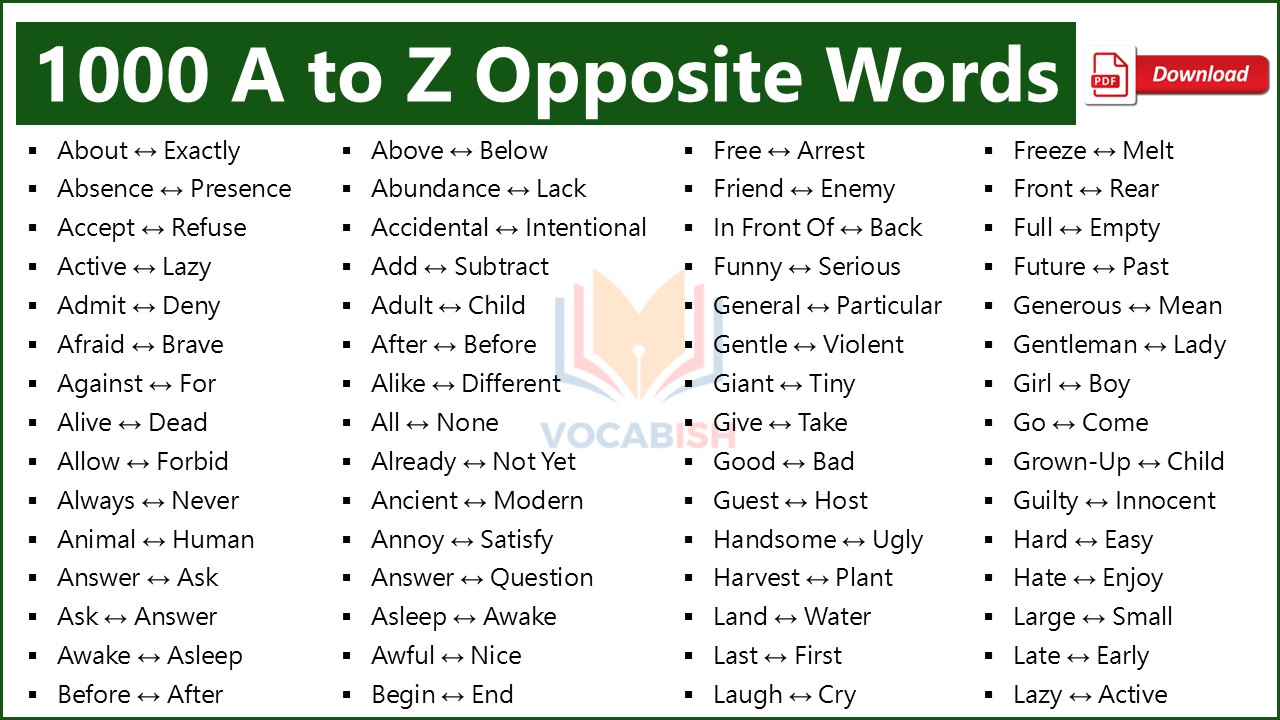 1000 A to Z Opposite Words PDF