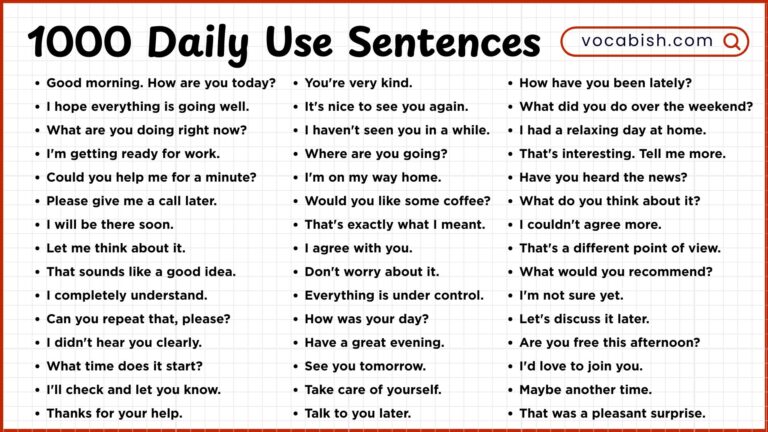 1000 Daily Use English Sentences with PDF