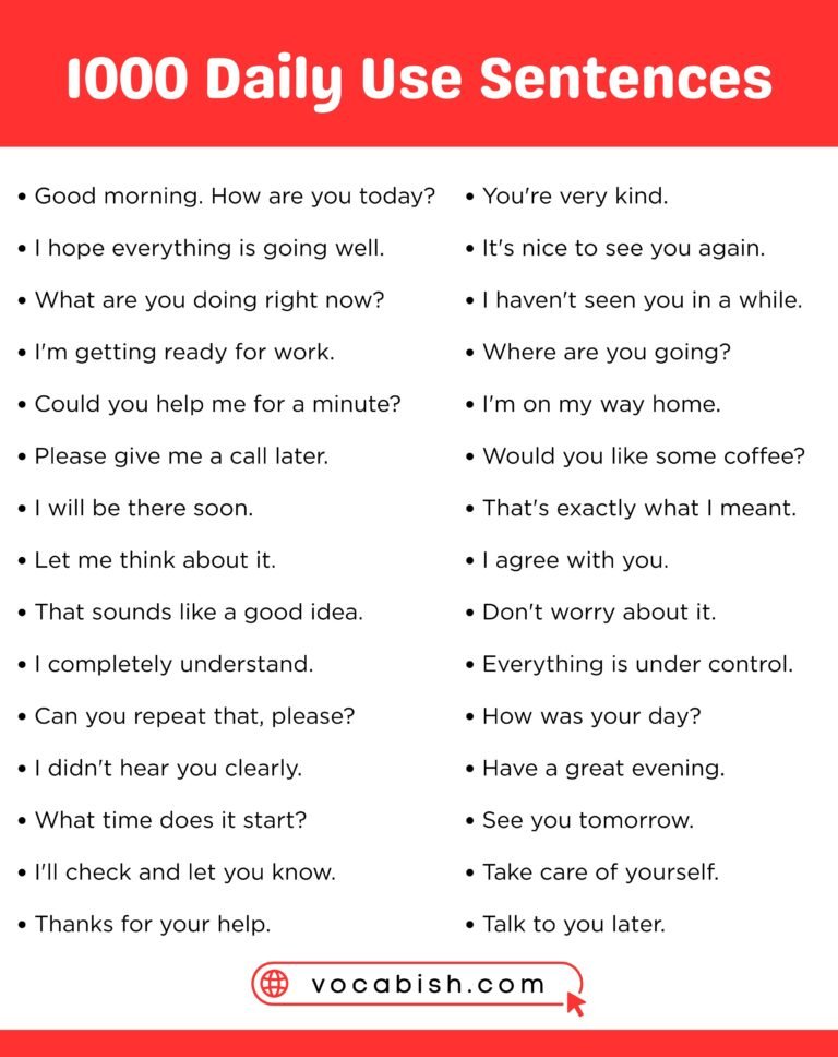 1000 Daily Use English Sentences for Practice with PDF | Vocabish