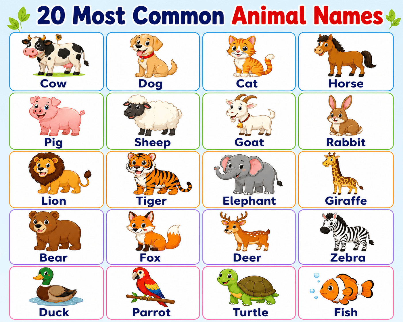 20 Animal Names for Kids