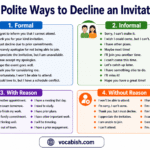 50 polite ways to decline an invitation in English