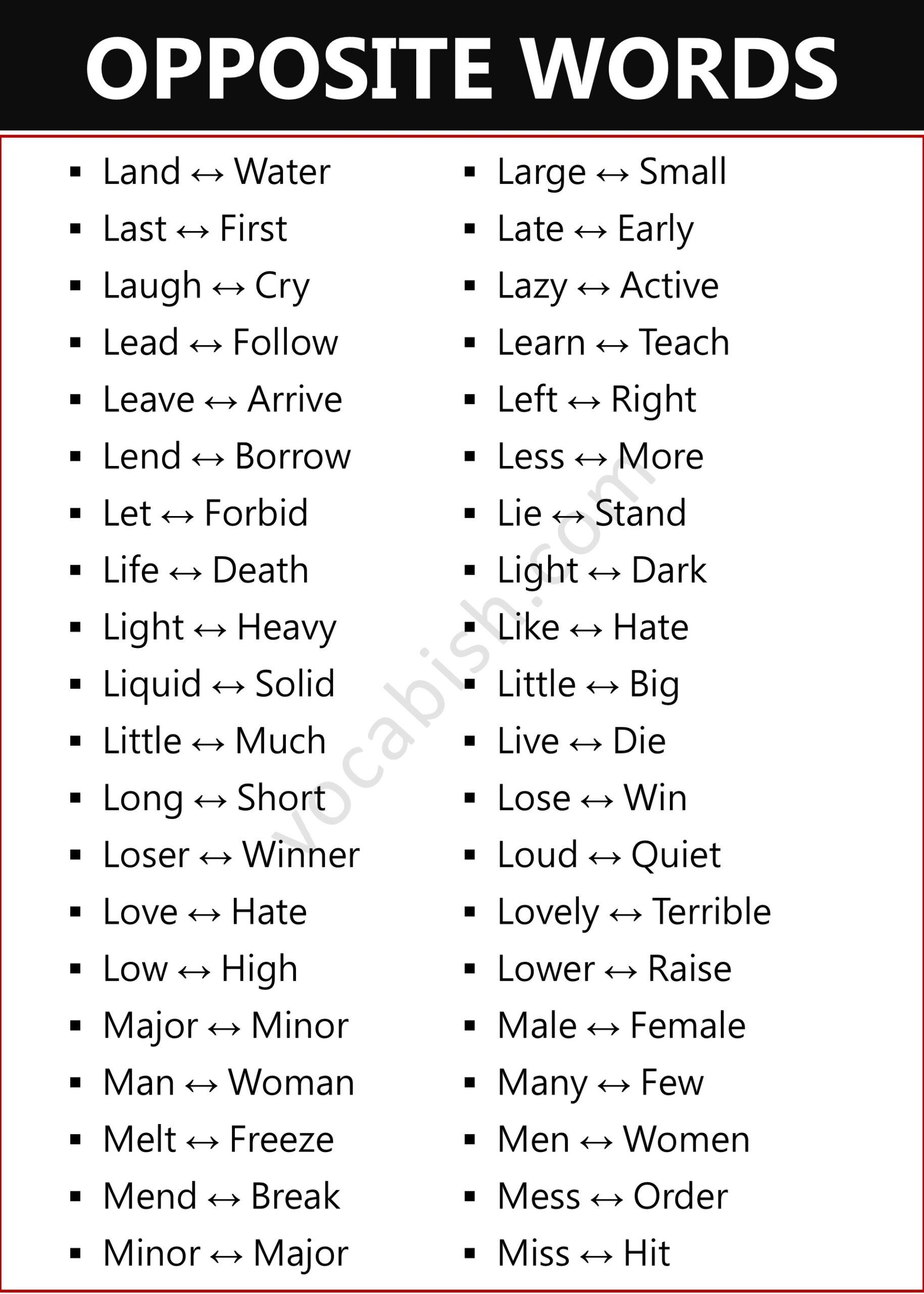 A to Z Opposite Words List
