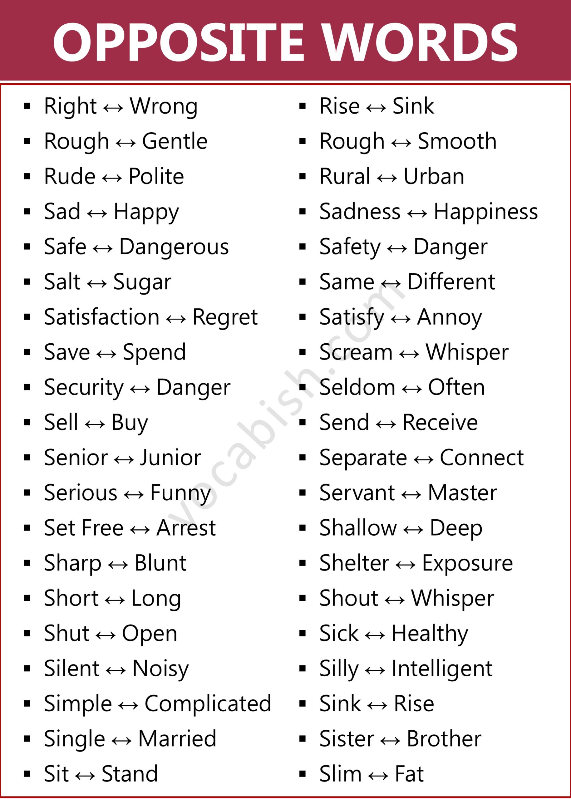 A to Z Opposite Words in English
