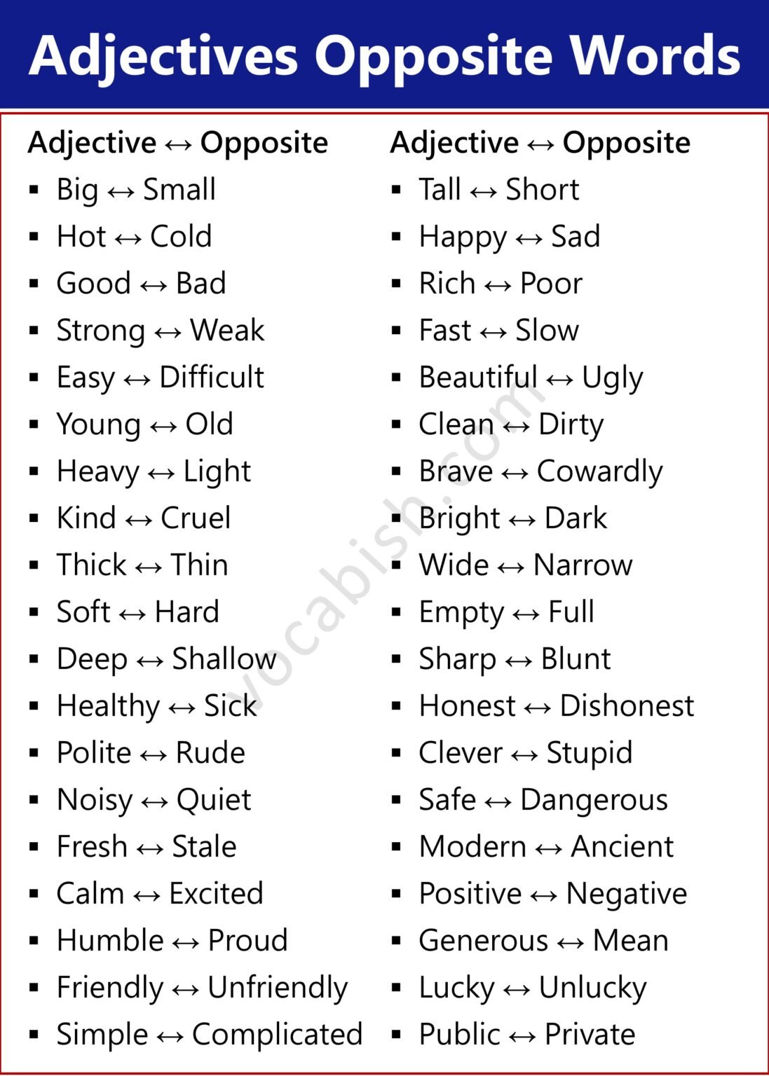 Distressing Antonym 1000 Opposite Words (Antonyms) List with Worksheet PDF | Vocabish
