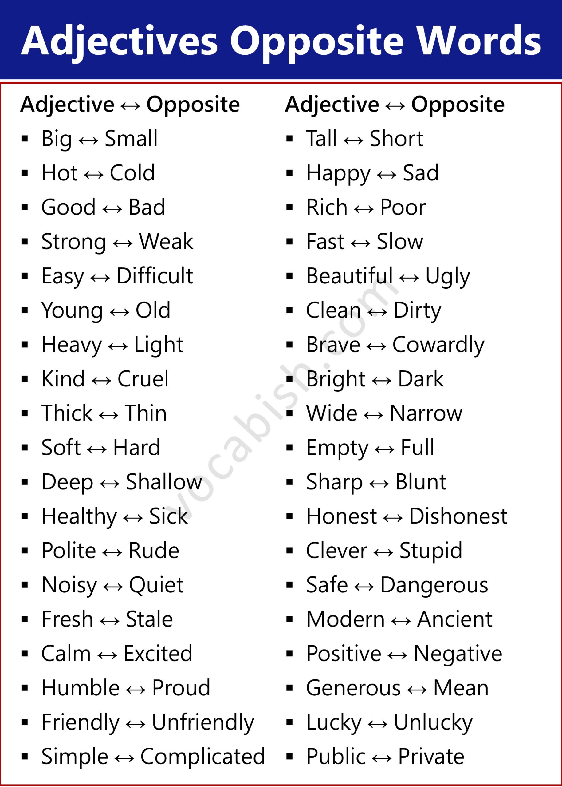 Adjectives and Their Opposite Words