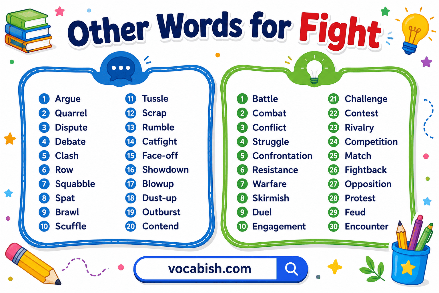Another Words for Fight in English