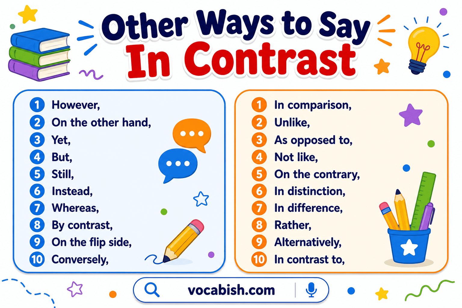 Another Words for In Contrast