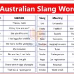Australian Slang Words and Meanings
