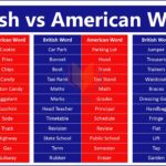 British vs American Words PDF