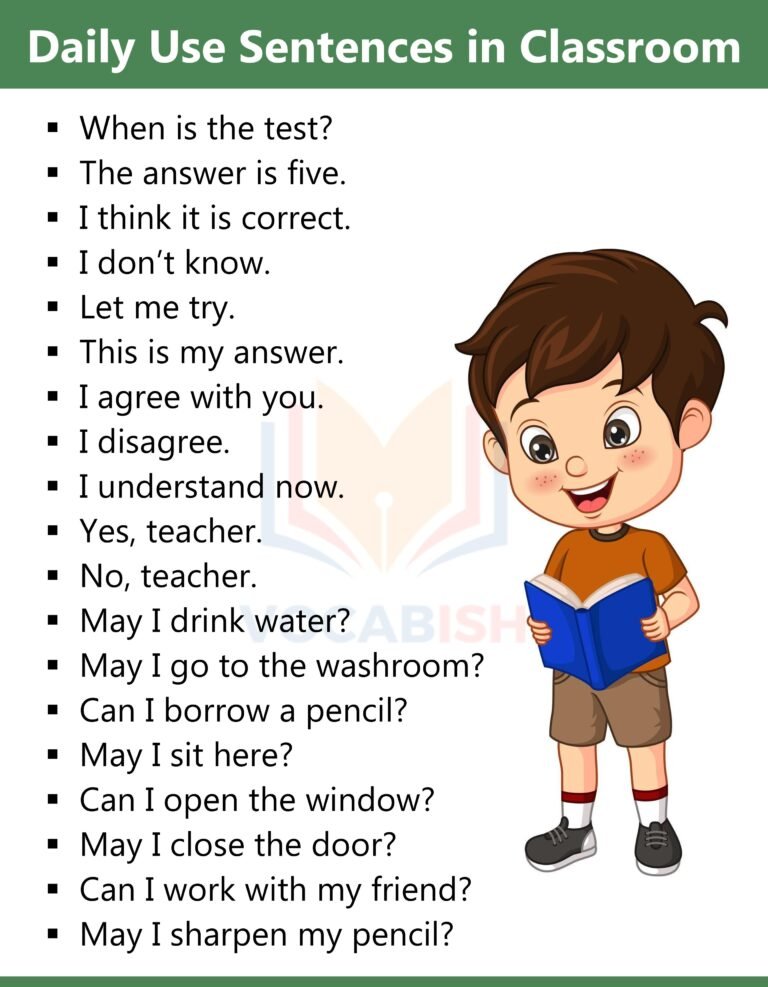 100+ Classroom Sentences for Students with PDF | Vocabish