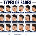 Different Types of Fade Haircuts Explained with Pictures