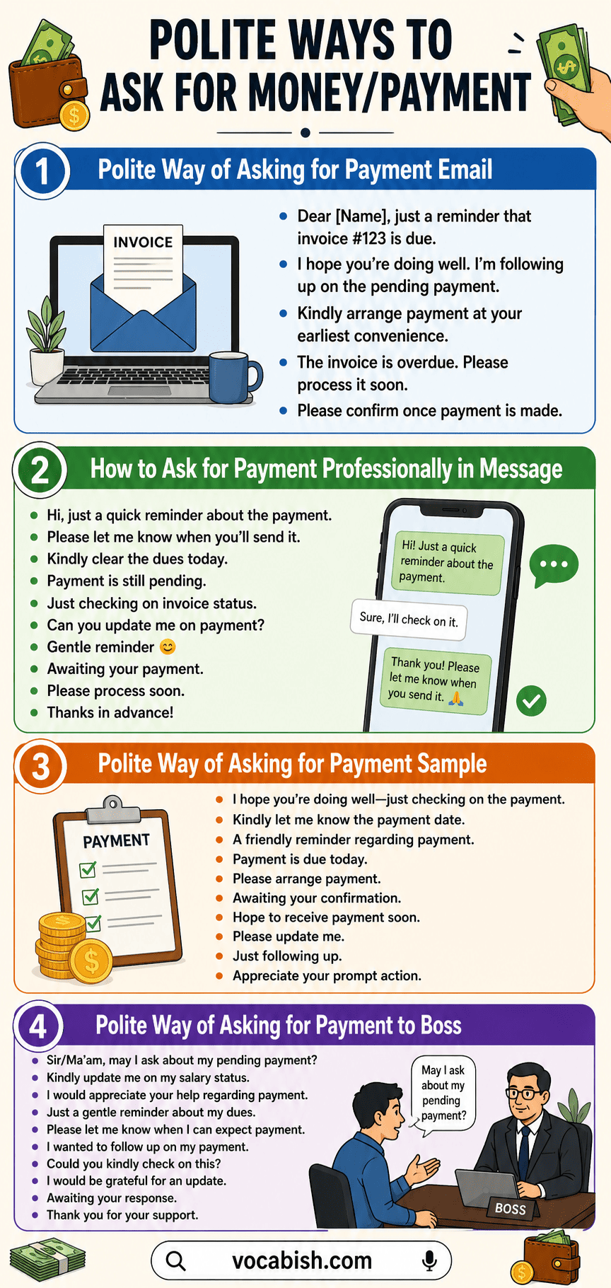 Different Ways to Ask for Money Politely