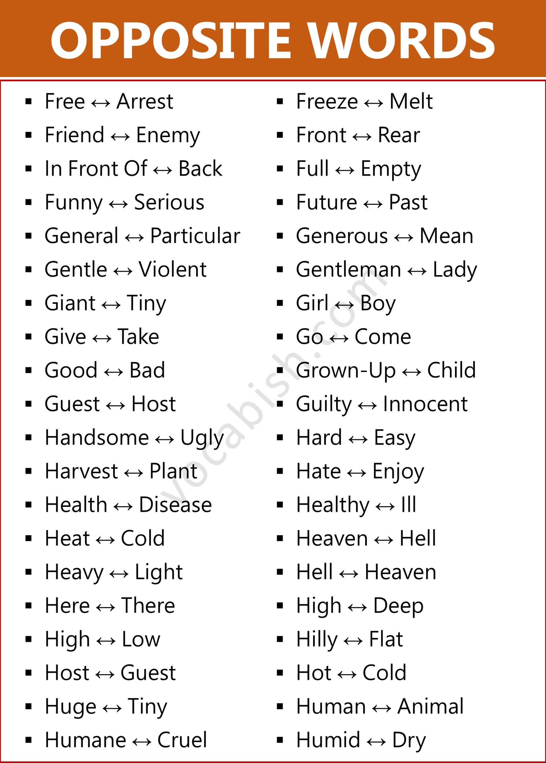 English Words and Their Opposites