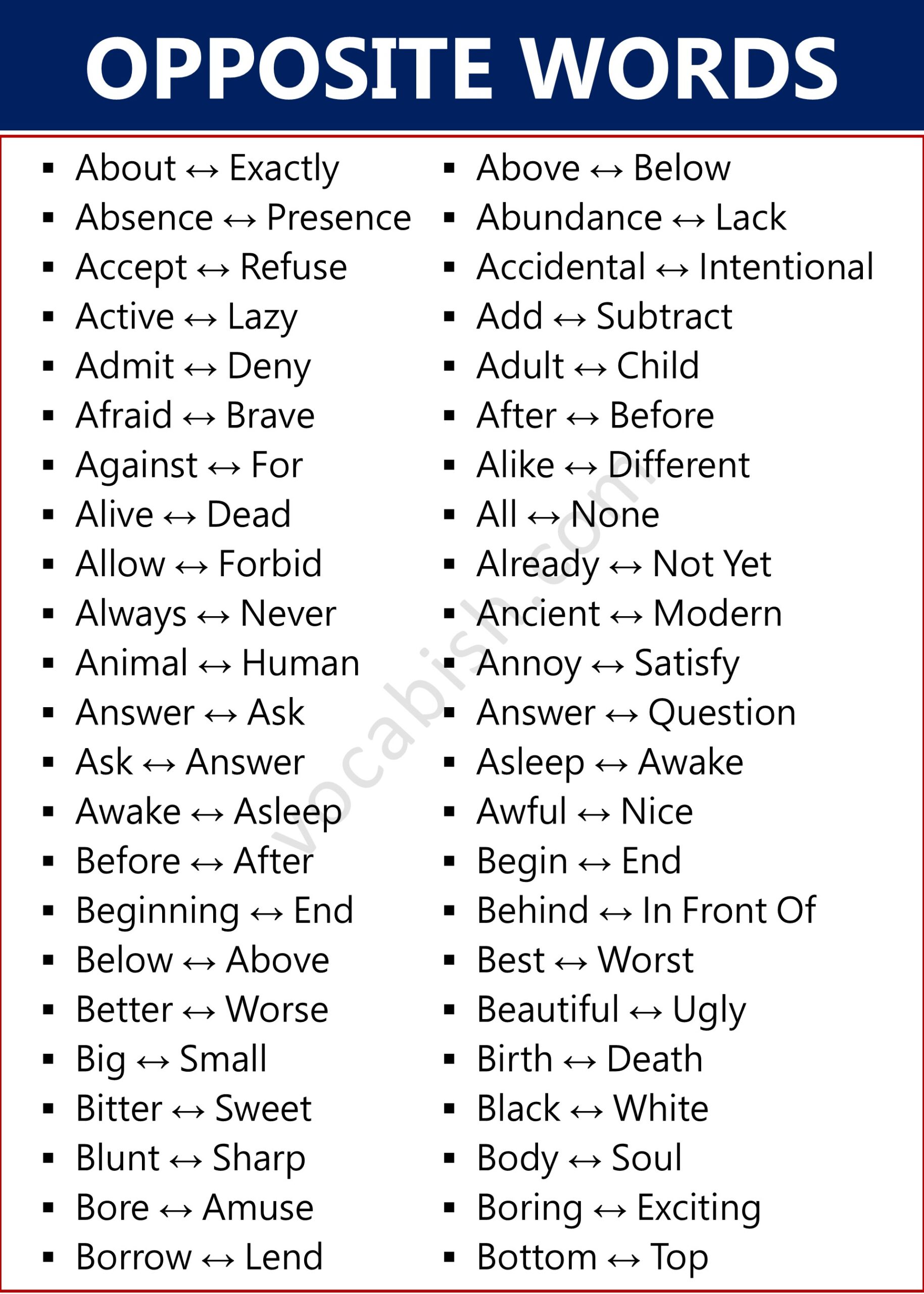 Examples of Antonyms for English Words
