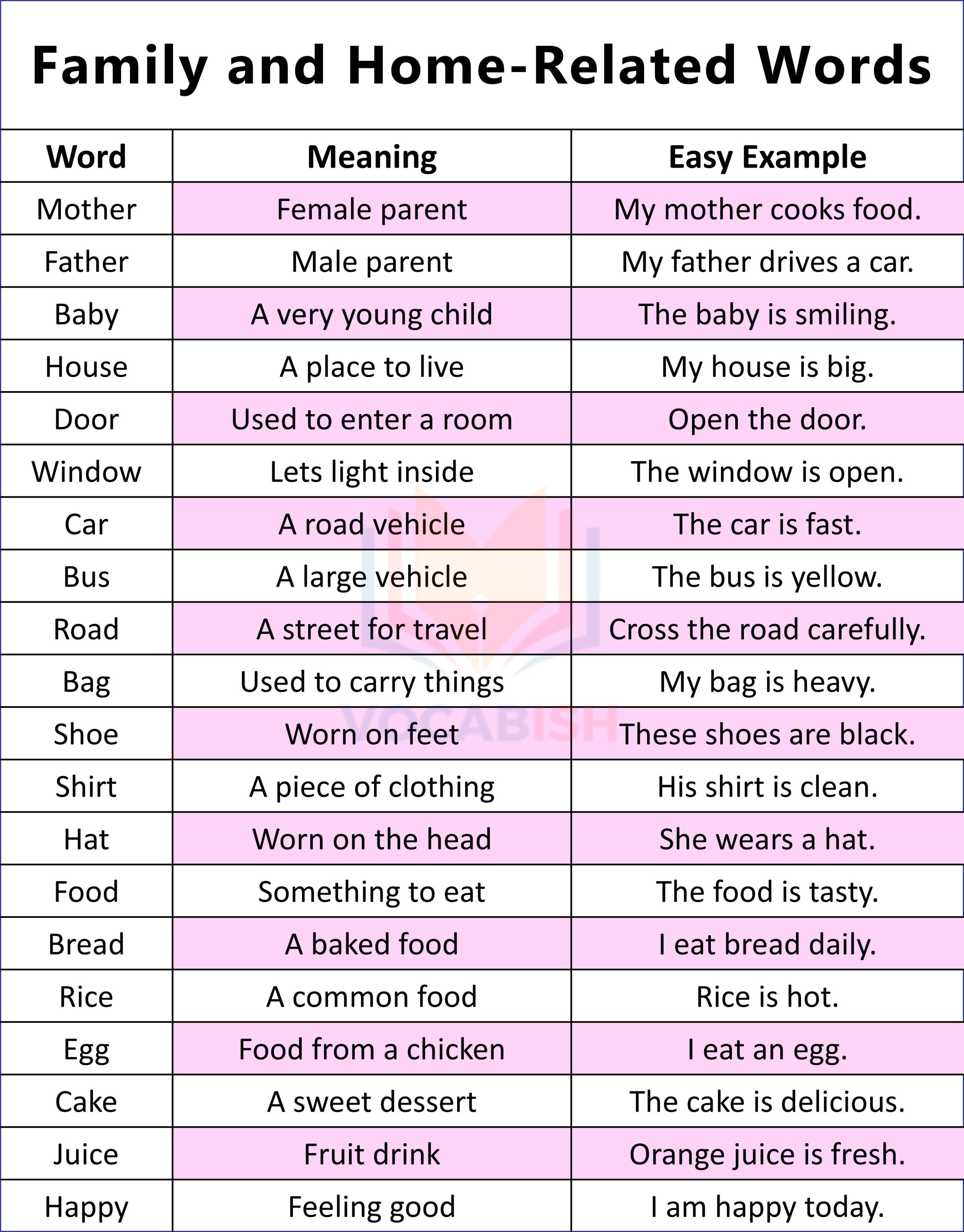 Family and Home Words for Kids