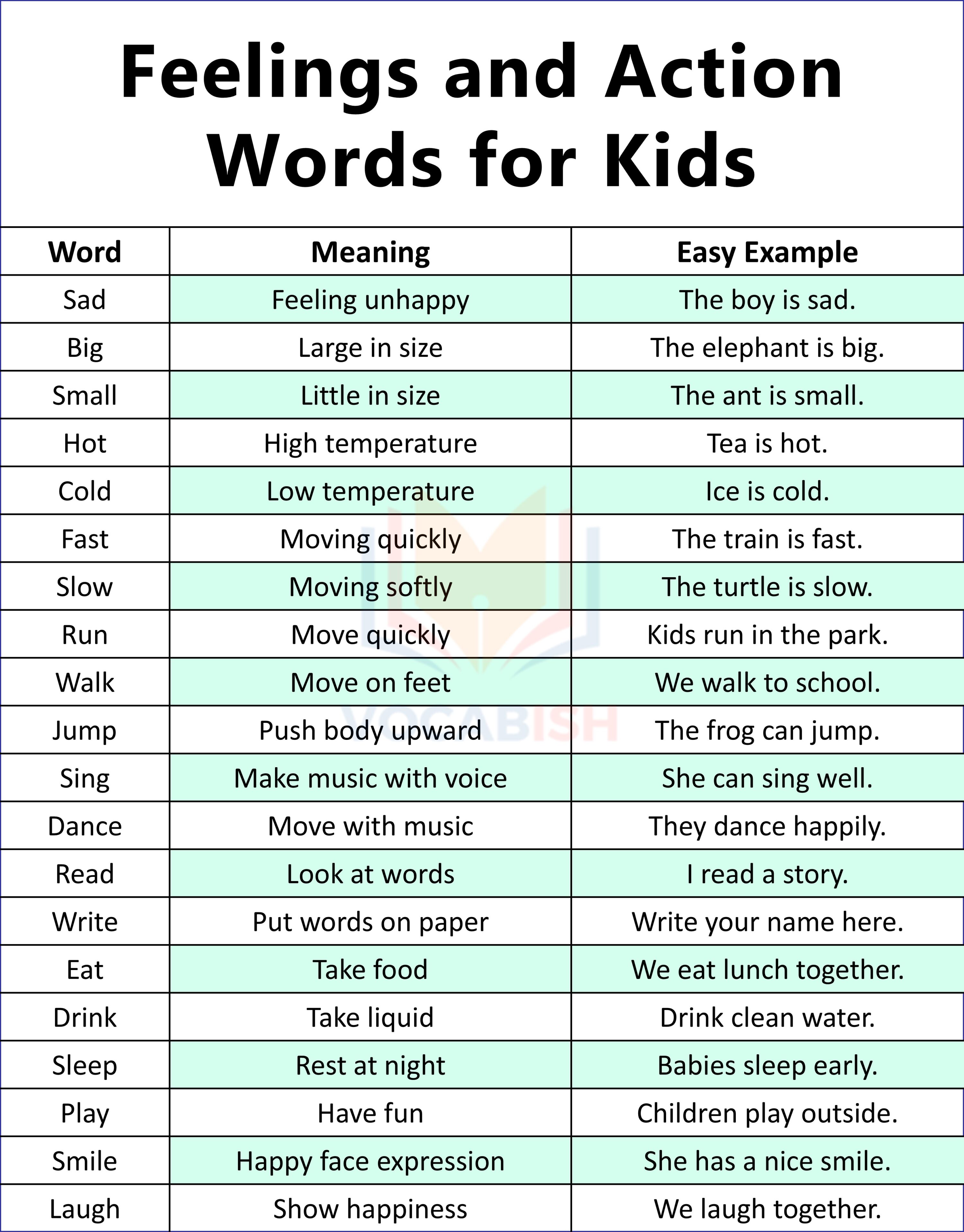 Feelings and Action Words for Kids