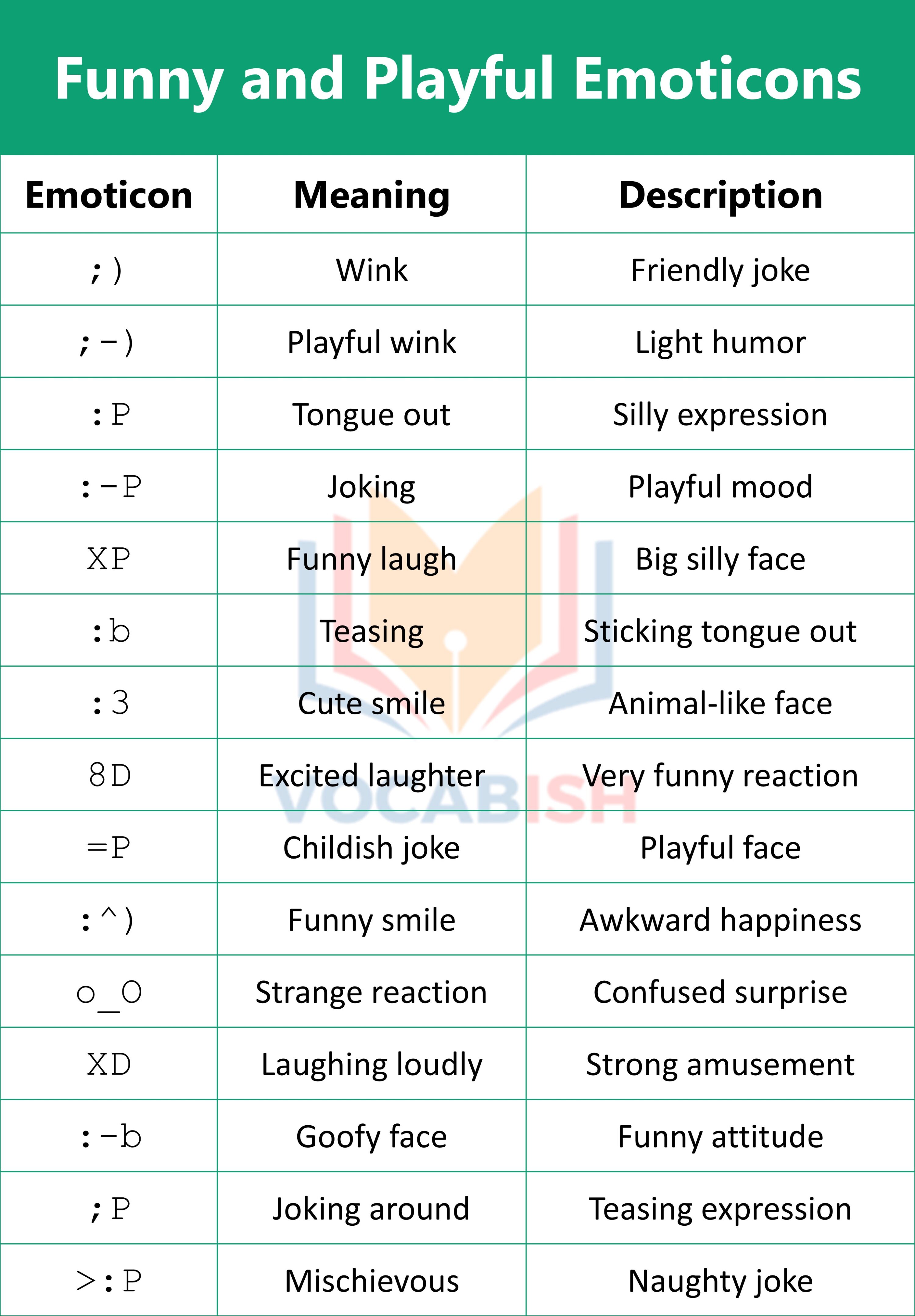 Funny and Playful Emoticons