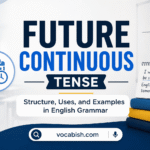 Future Continuous Tense in English Grammar