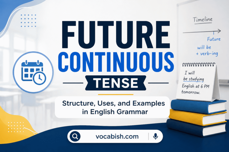 Future Continuous Tense in English Grammar