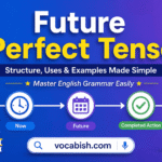 Future Perfect Tense in English Grammar