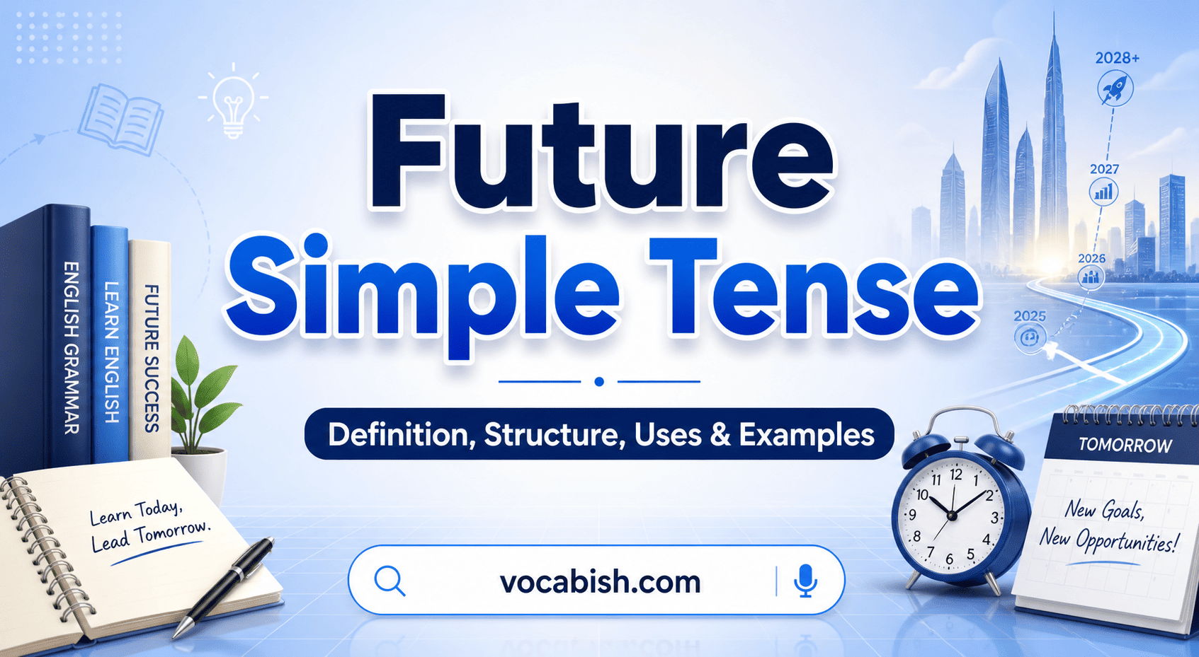 Future Simple Tense in English Grammar