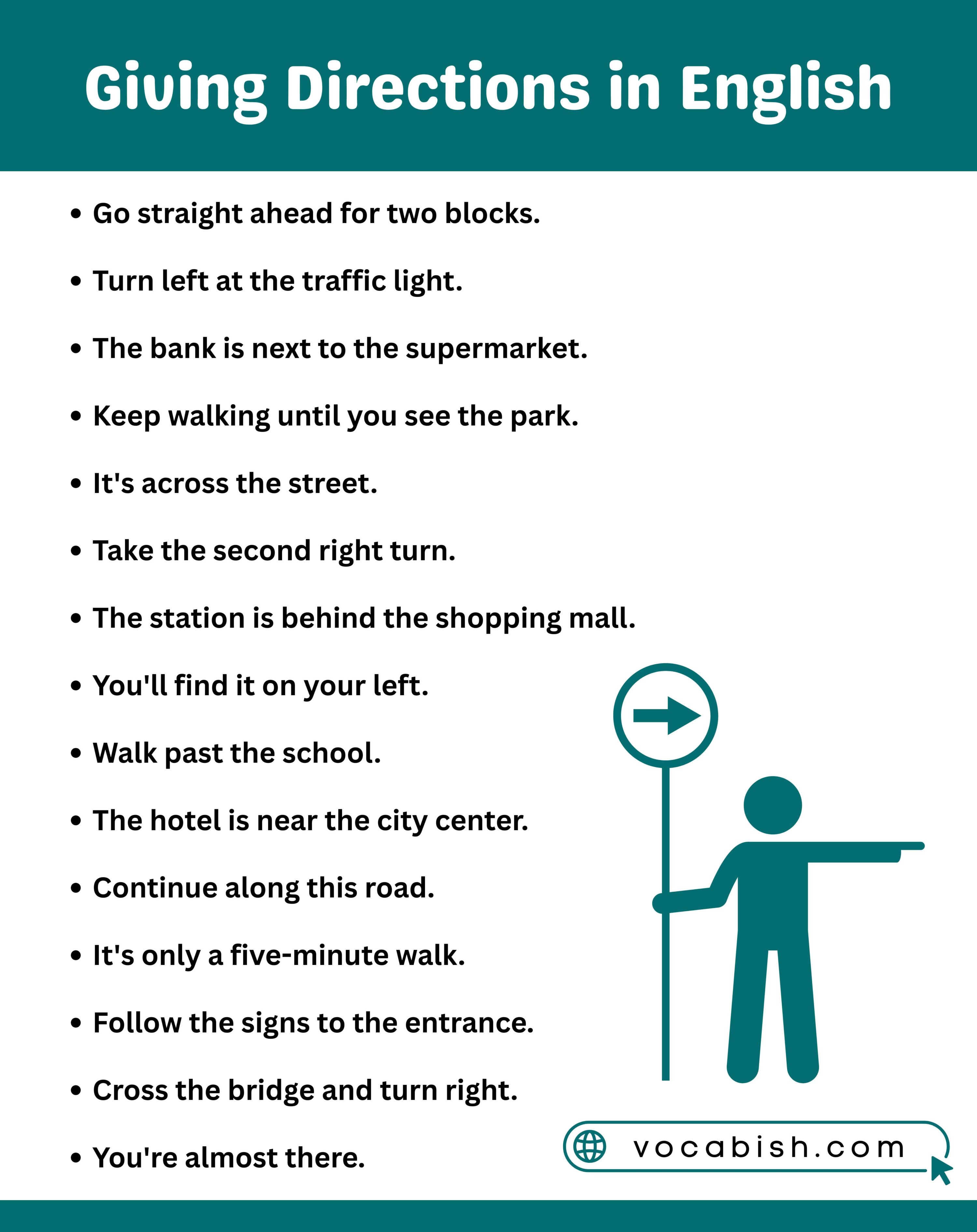 Giving Directions