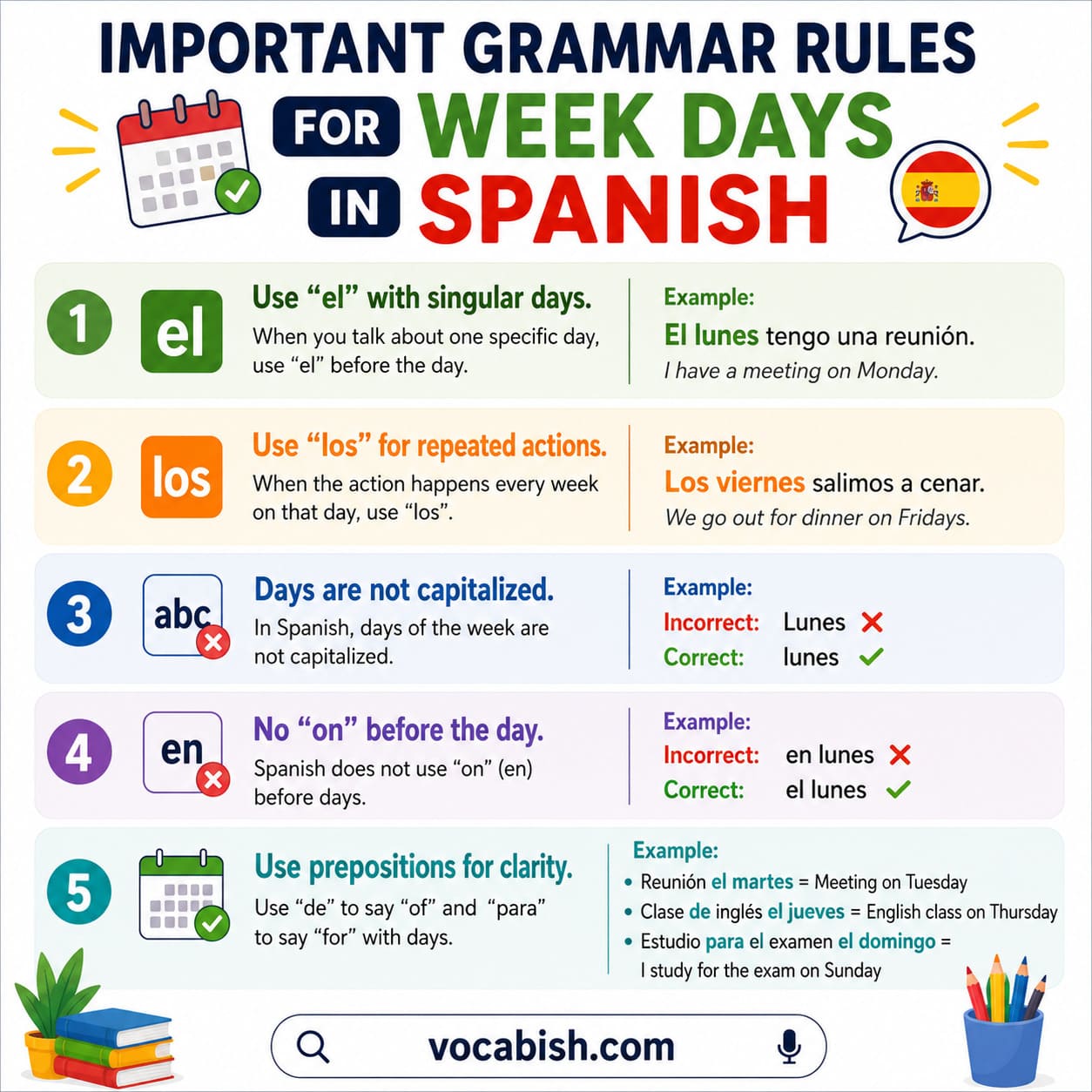 Important Grammar Rules for Week Days in Spanish