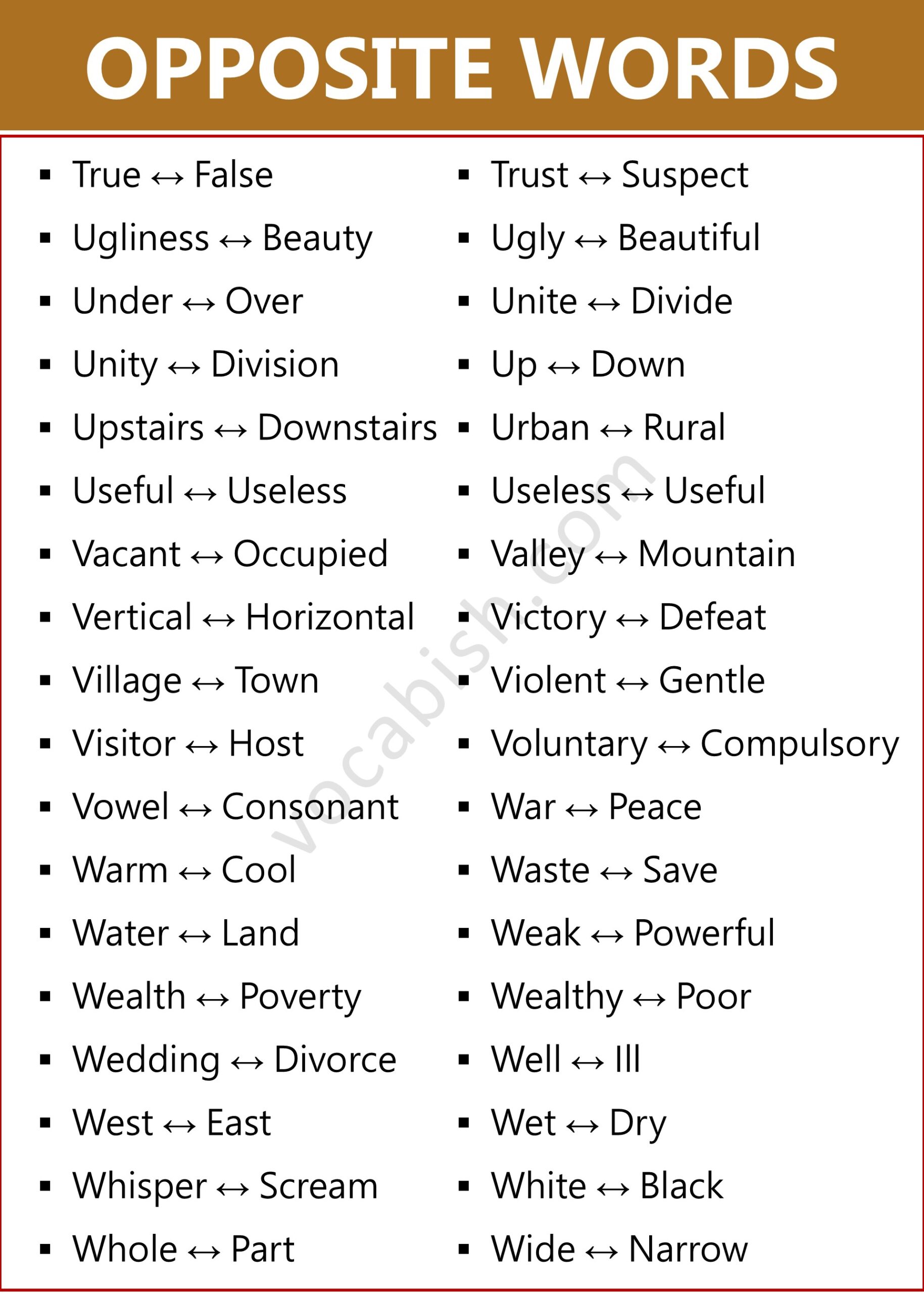 List of Opposite Words in English