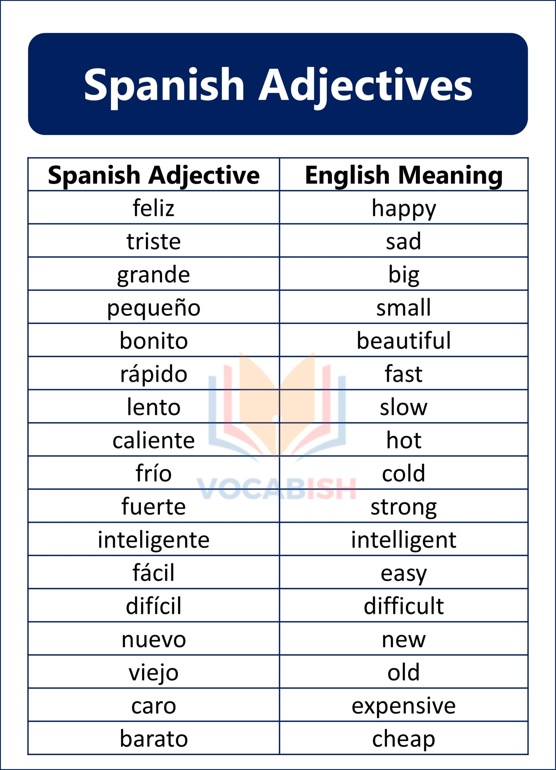 List of Spanish Adjectives
