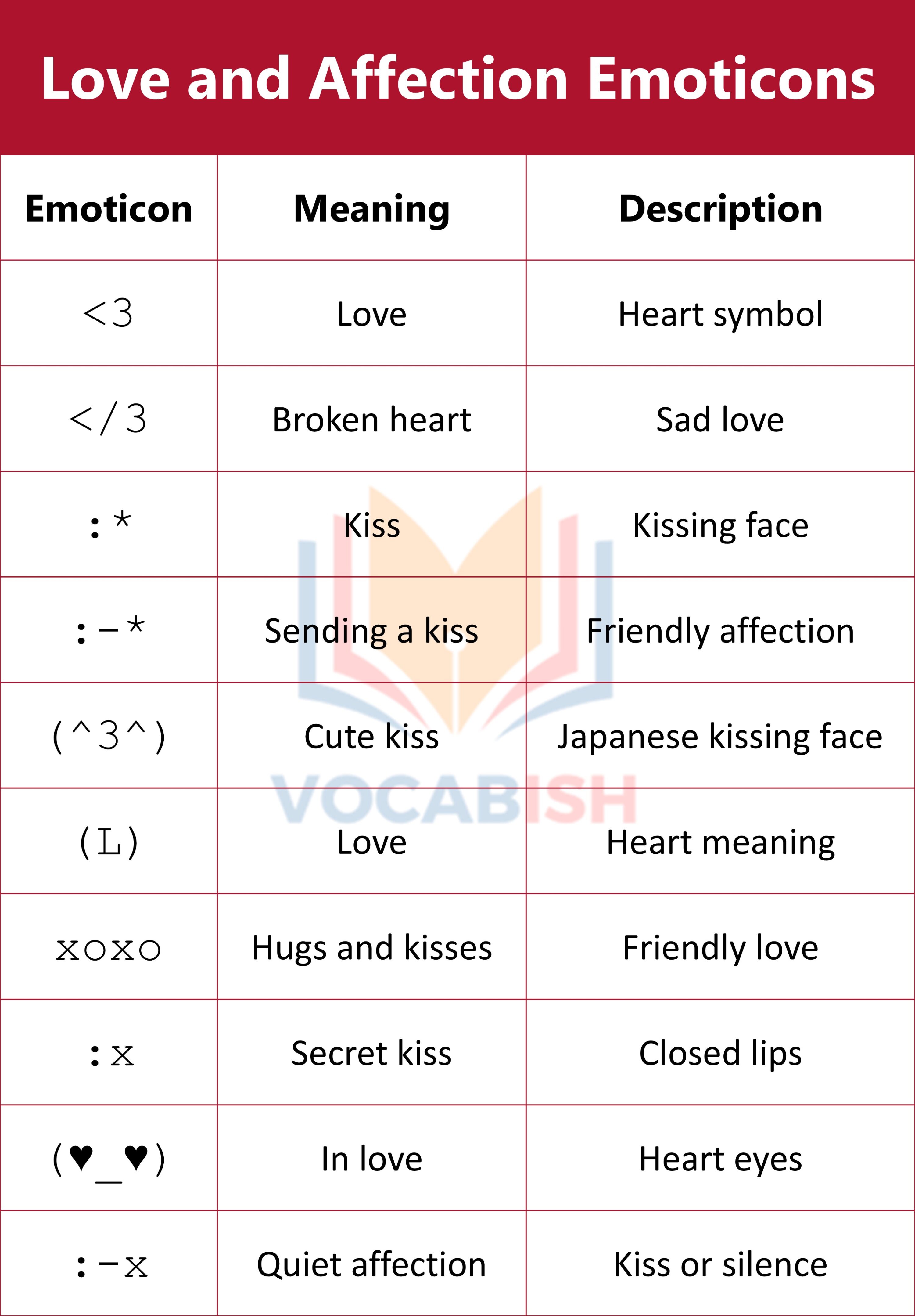 Love and Affection Emoticons