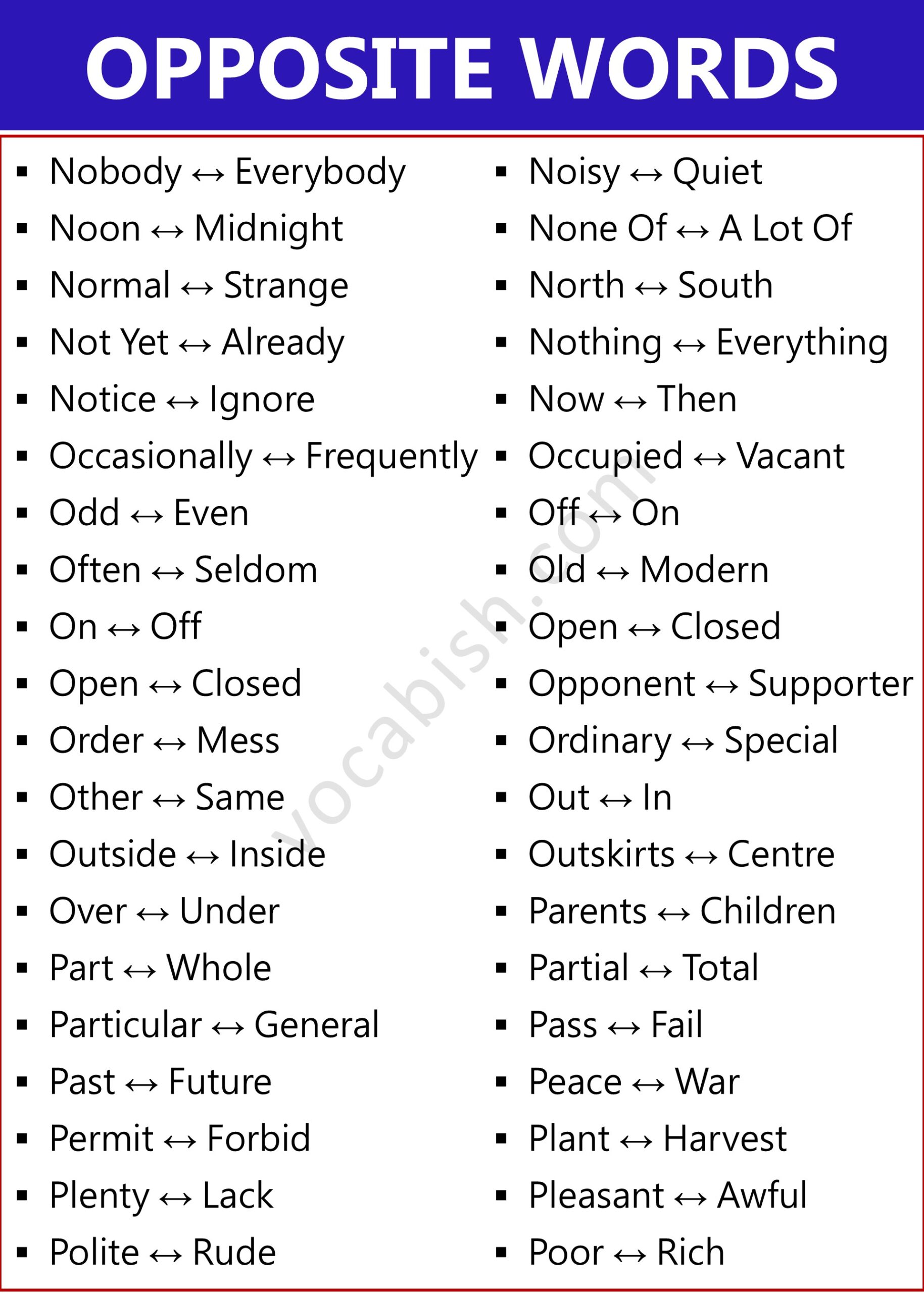 Opposite Words A to Z PDF