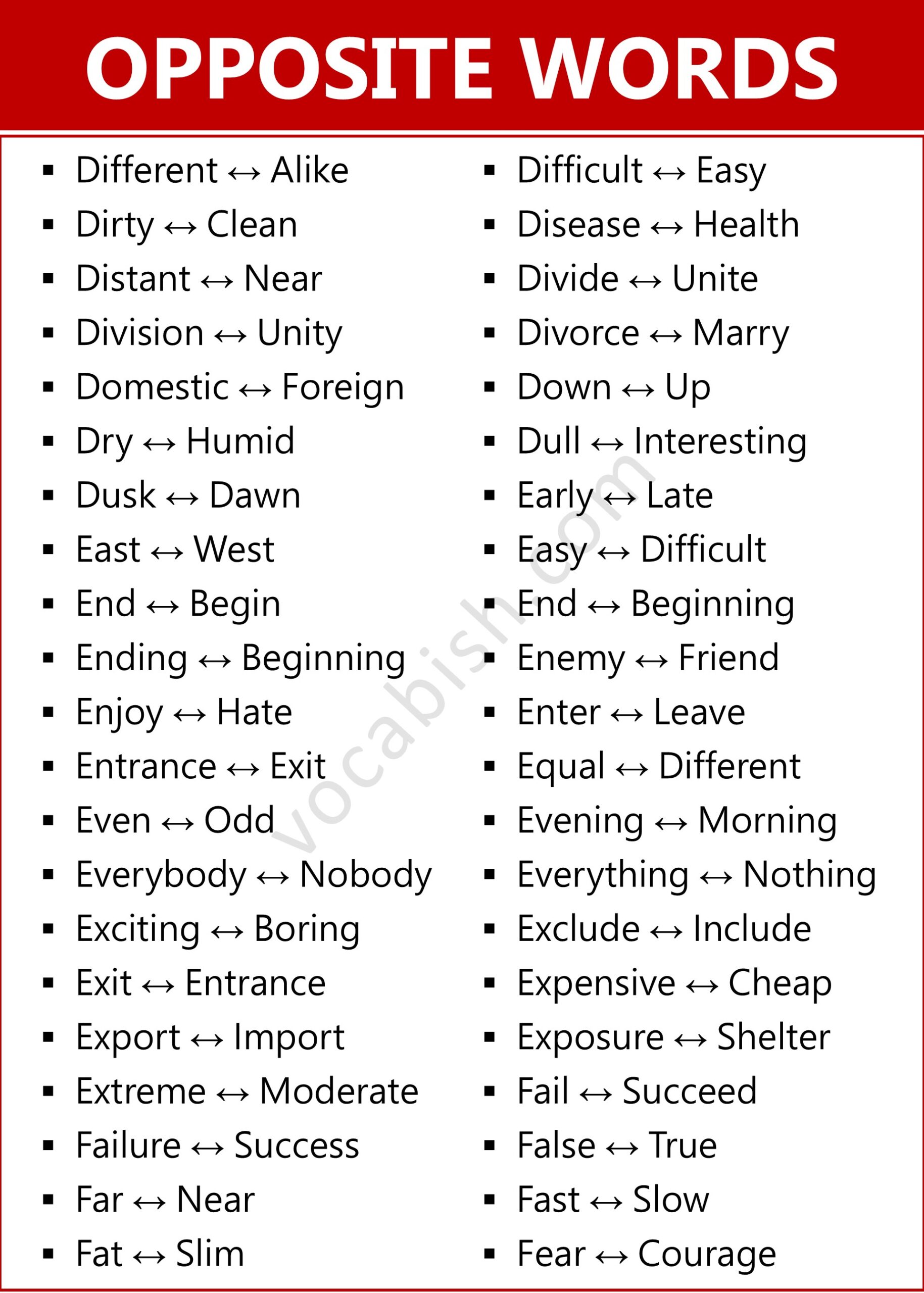 Opposite Words in English A to Z