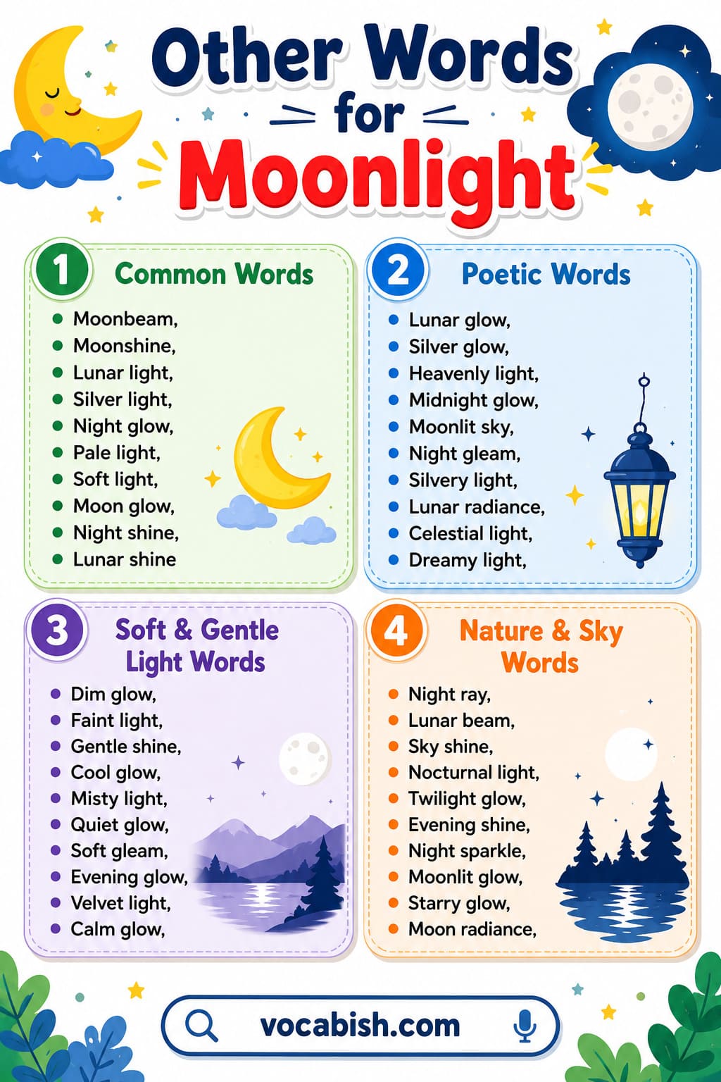 Other Words for Moonlight